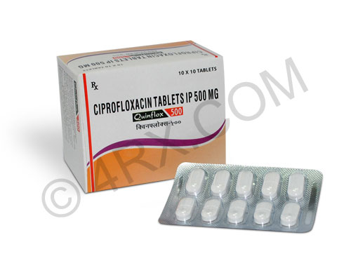 cipro online pharmacy